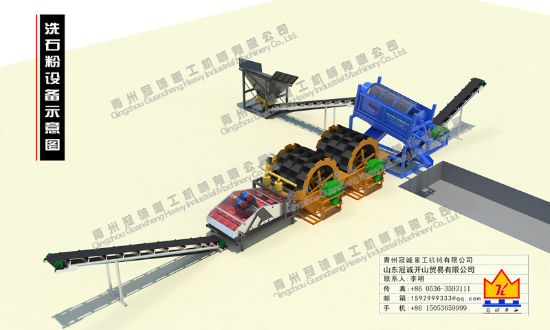 石粉洗砂機械設(shè)備 石粉洗砂機械設(shè)備